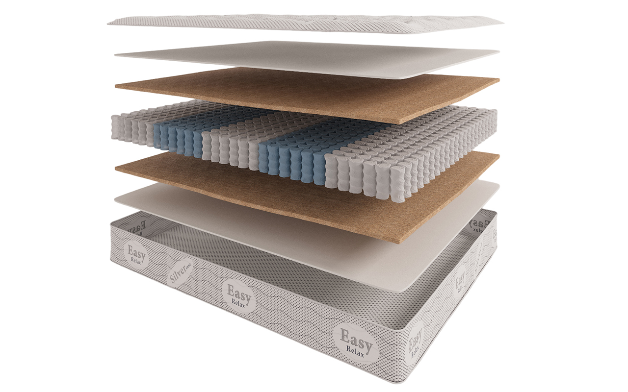 матрас Evita Пружинные Synchro 1 Evita Пружинные Synchro